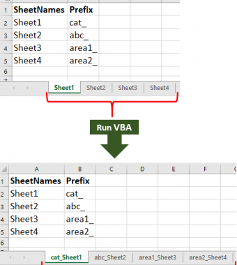 VBA to add prefix to specific sheets in Excel
